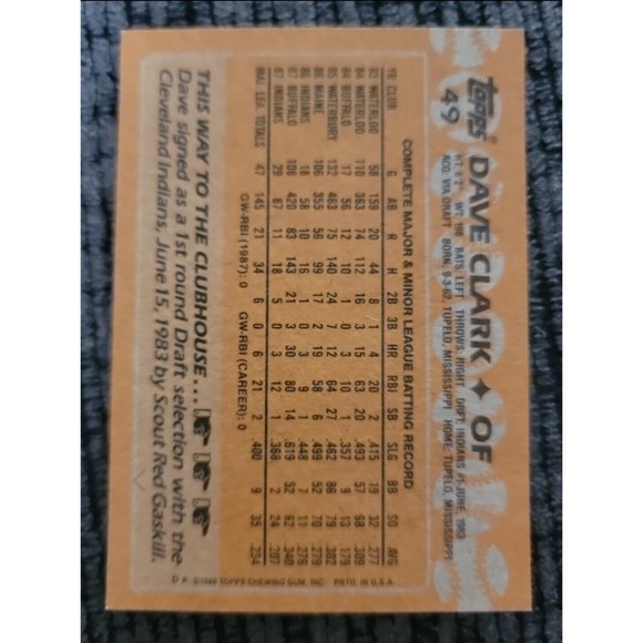 1988 Topps - #49 Dave‎ Clark - Picture 2 of 2